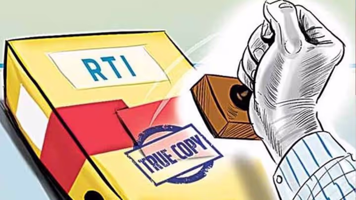 RTI क्या है? आरटीआई कैसे दायर करें?